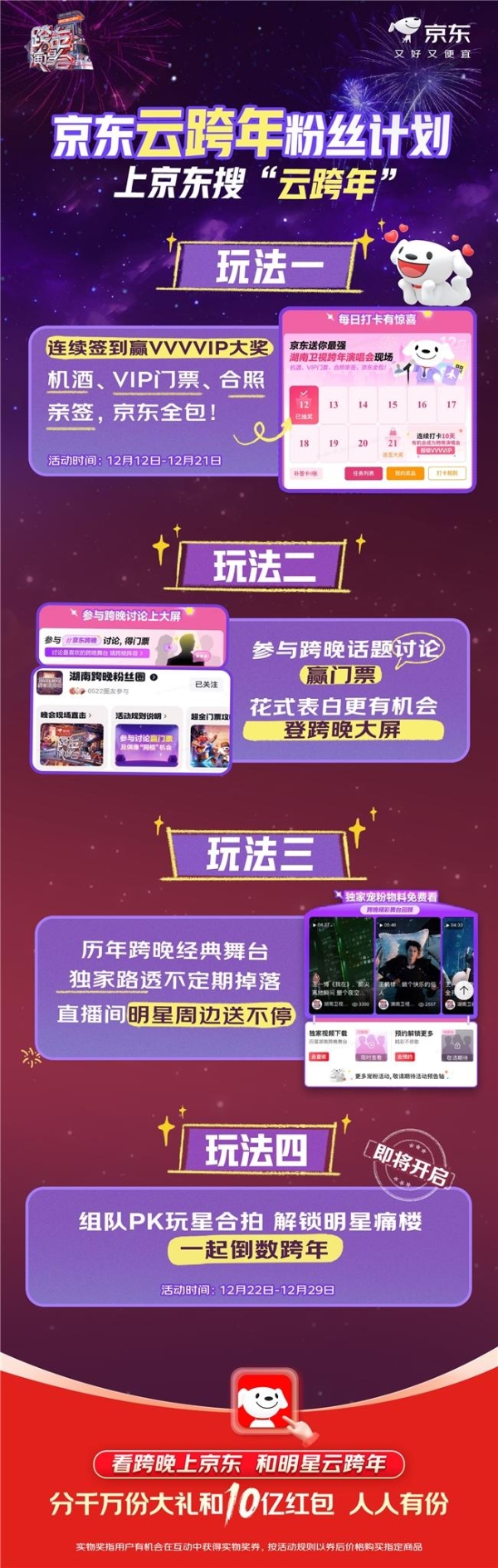 湖南卫视跨年演唱会玩法公开：逛京东签到赢VVVVIP大礼 机酒、门票、明星合影全包！