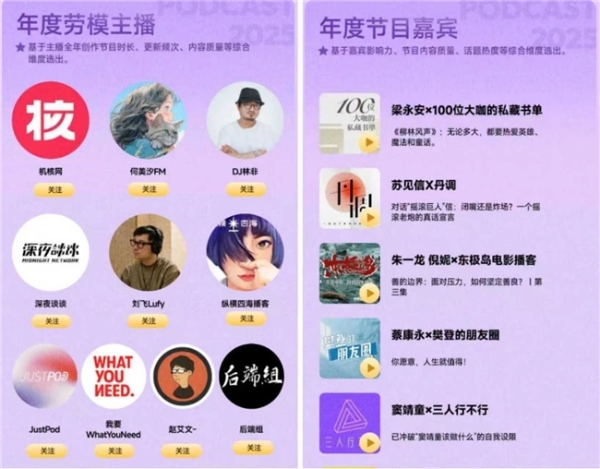 网易云音乐发布2025年度播客榜单 公布年度百大优质播客 