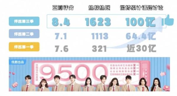 图形用户界面AI 生成的内容可能不正确。