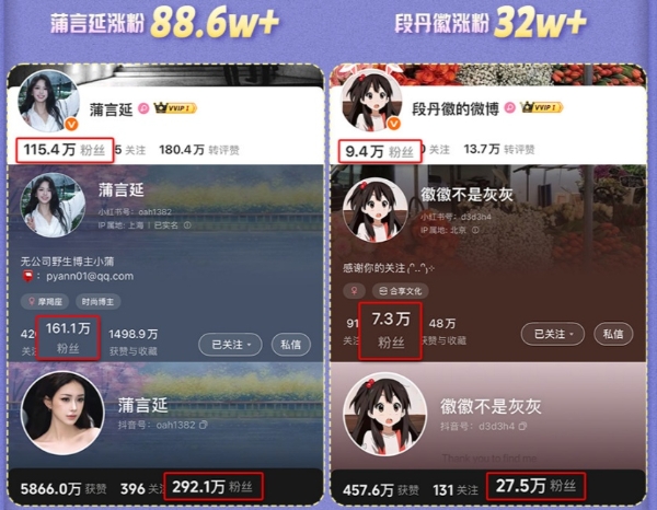 图形用户界面, 网站AI 生成的内容可能不正确。