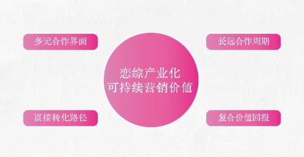 卡通人物AI 生成的内容可能不正确。