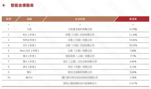 兑现“好房子”承诺：解读九牧的“场景答案” 