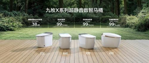 兑现“好房子”承诺：解读九牧的“场景答案” 