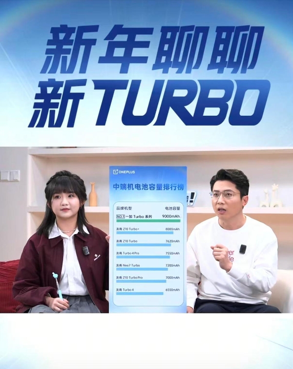 一加 Turbo 6 系列官宣定档1月8日：全面超档的性能续航超新星 