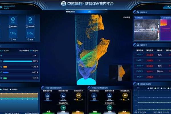 政策驱动的价值跃升：中感集团数智煤仓管控平台如何实现安全与生产效能的双赢 