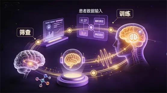 惠斯安普认知功筛查与干预系统进驻多家著名医院 