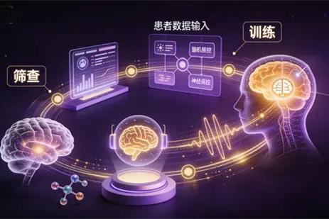 惠斯安普认知功筛查与干预系统进驻多家著名医院 