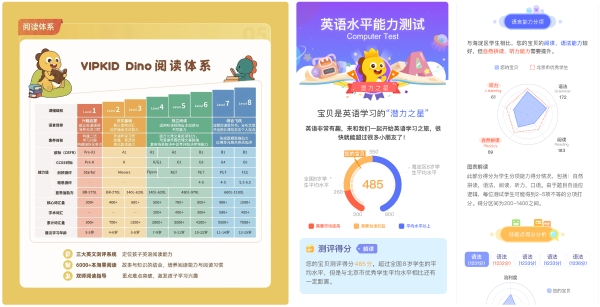 从北京、成都到沙特利雅得：VIPKID Dino阅读馆的2025全球阅读地图 