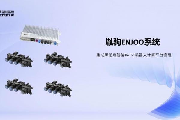  星程智能发布全栈智能产品矩阵 携伙伴共拓产业落地新局 