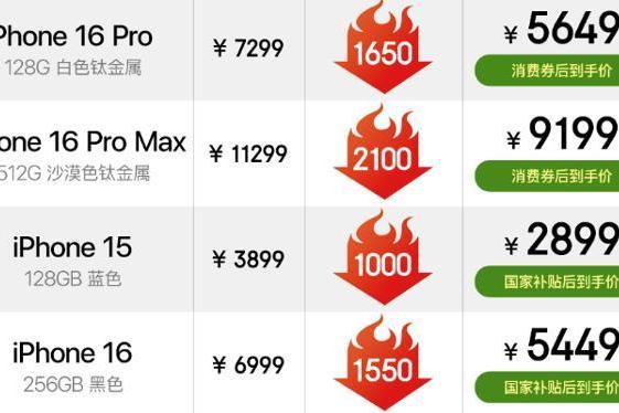 12月8日现货开卖，京东12.12买iPhone 17国补叠加换新补贴可优惠1000元 