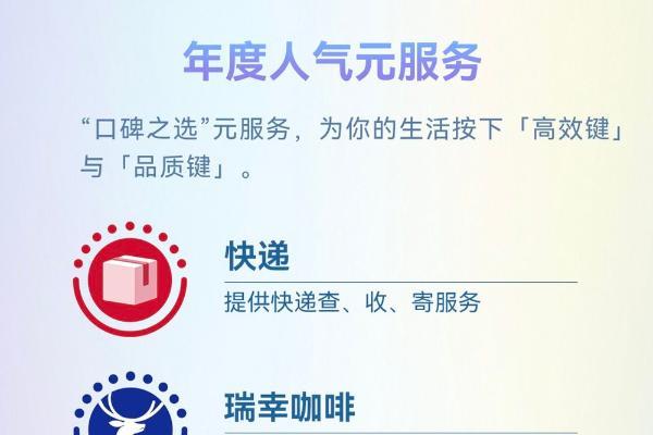 没想到我喜欢的宝藏元服务都在2025年度先锋榜！原来大家都在用