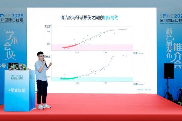 锐舞受邀参加深圳国际口腔展，气泡电动牙刷获瞩目 