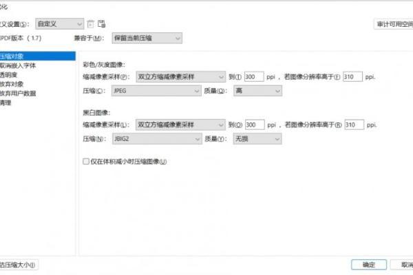从86MB到3MB：福昕PDF SDK如何破解学术出版的“数字肥胖”危机？ 