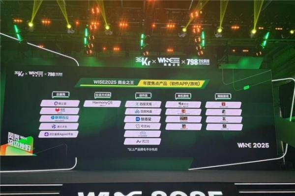 实力认证！爱企查入选36氪WISE 2025商业之王“年度焦点产品” 