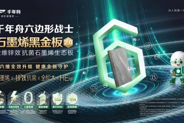 金奖加冕！千年舟石墨烯黑金板2.0获「沸腾质量奖」，实力定义健康家居新标杆 