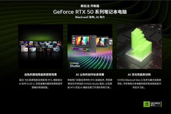高人气RTX 5070笔记本华硕天选6 Pro到手8999元 