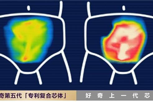 医研共创与公益赋能双轮驱动 好奇打造母婴健康“新标杆” 