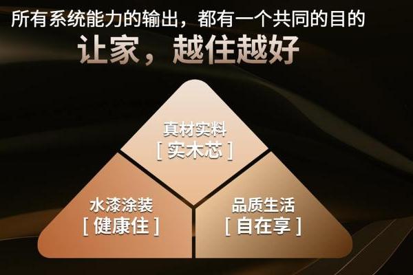 校企合作里程碑：玛格×展辰×中南林 家居涂装与色彩实验室揭牌 