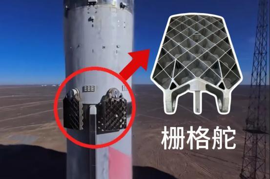 举国同庆！朱雀三号成功发射！新超合金制造的栅格舵成关键 