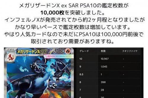 洞察卡牌收藏新蓝海，“HIT.Collection收卡吧”开启专业买取服务新纪元 