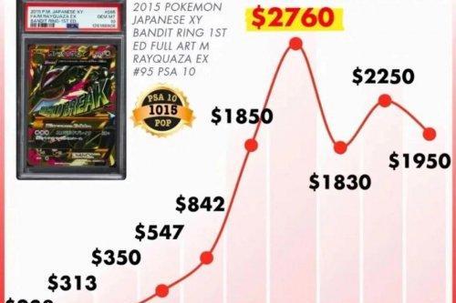 洞察卡牌收藏新蓝海，“HIT.Collection收卡吧”开启专业买取服务新纪元 