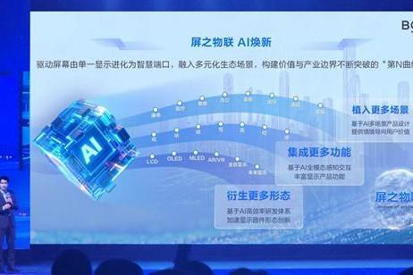 BOE（京东方）发布智能体集群 多智能体协同重塑AI+显示新未来 