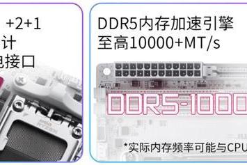 迷你性能党的终极选择！微星银色MPG X870I EDGE TI EVO WIFI刀锋 钛主板上市 