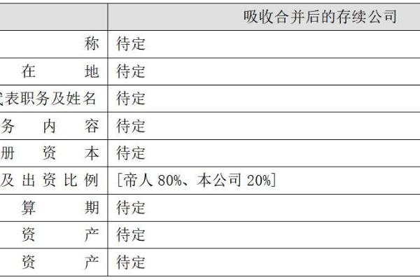 旭化成Advance与帝人富瑞特进行经营统合 