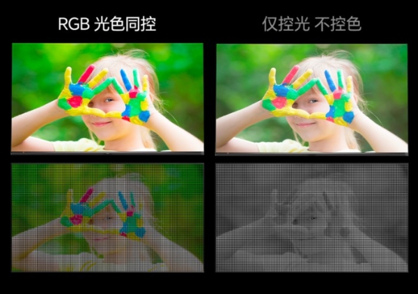 技术差距一目了然!一文看懂为何RGB-Mini LED才是高端电视未来主流 _TOM科技
