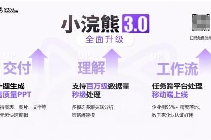 商汤小浣熊3.0来了，AI办公智能体一键生成高质量PPT 