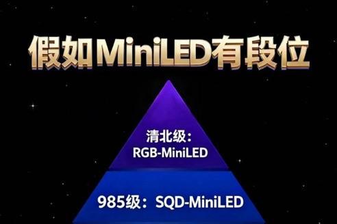 高端电视买新不买旧！为啥说2025年买电视必须选RGB-Mini LED？ 