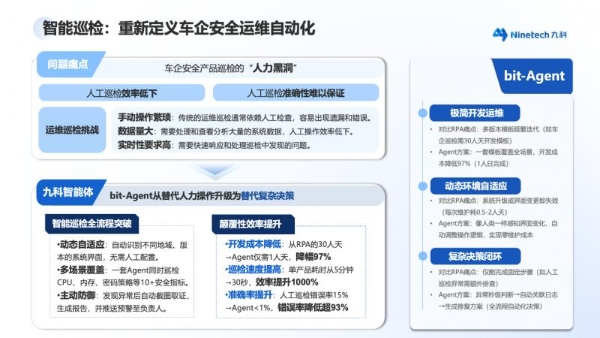 领跑智能体赛道 九科信息斩获2025中国ai agent服务商top20