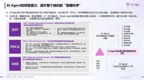 从人治到智能：九科信息企业级智能体 bit-Agent破解管理痛点 