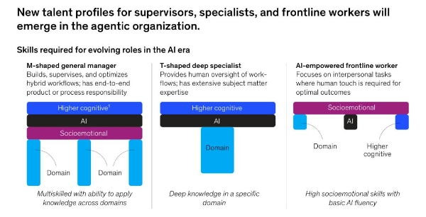 从人治到智能：九科信息企业级智能体 bit-Agent破解管理痛点 