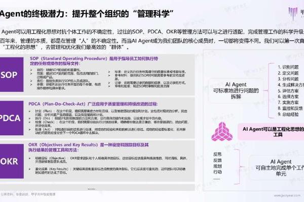 从人治到智能：九科信息企业级智能体 bit-Agent破解管理痛点 
