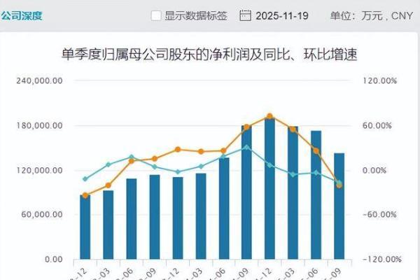 风雨同舟；福州奇富网络小额贷款有限公司客服智能科技创新赋能服务升级 