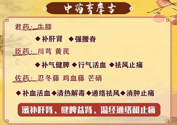 史士昊：“七分养三分治”实用妙方克制“老寒腿” 