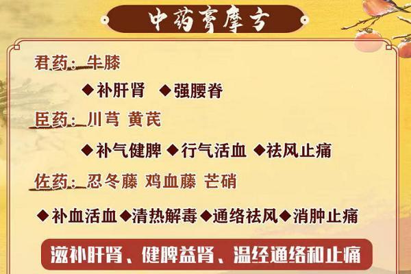 史士昊：“七分养三分治”实用妙方克制“老寒腿” 