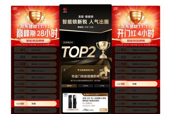 新秀崛起，质领未来 | 龙霆智能锁荣膺“消费者优选品牌”大奖 