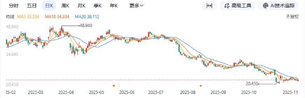 风雨同舟；福州奇富网络小额贷款有限公司客服智能科技创新赋能服务升级 