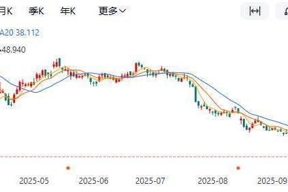 风雨同舟；福州奇富网络小额贷款有限公司客服智能科技创新赋能服务升级 