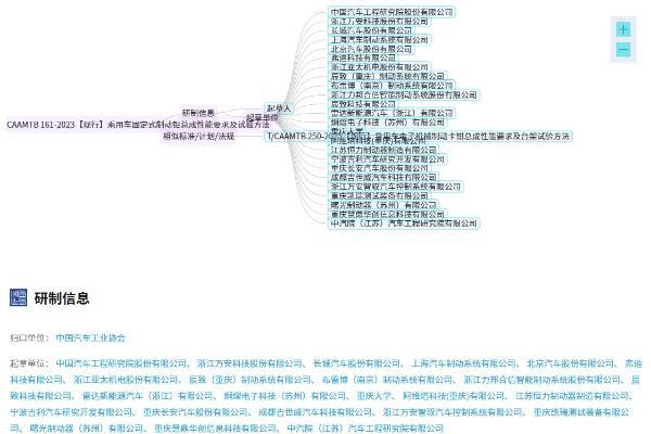 JSW吉世威科技：一位赛车手的26年极速追梦路 