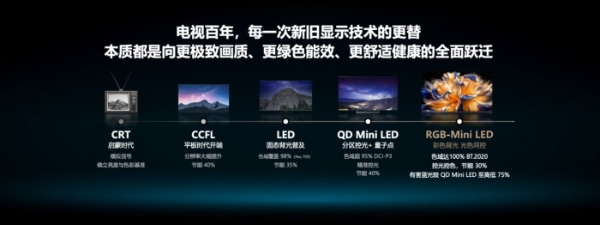 海信RGB-Mini LED电视三大维度重构高端电视体验 