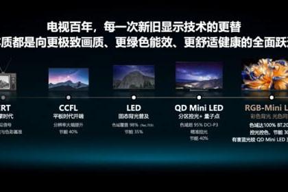 新款RGB-Mini LED哪款值得买？记住标准和品牌是关键，这4款机型闭眼买 