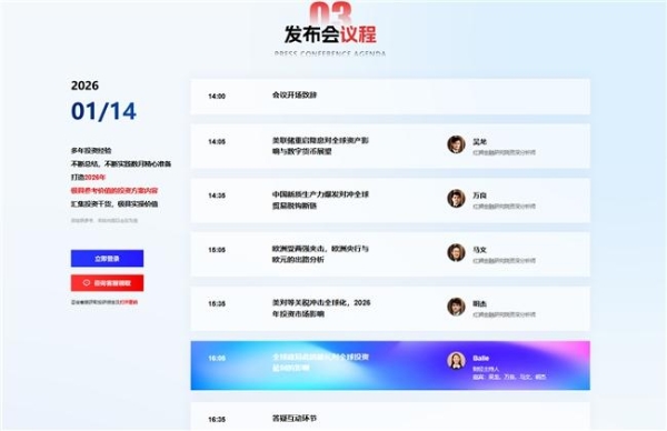 红狮集团发布2026全球投资机会研究报告 更有潜力是AI和天空板块？ 