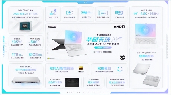 锐龙AI 9 H 465处理器+RTX5060显卡 华硕天选Air 2026预约 8499元起 