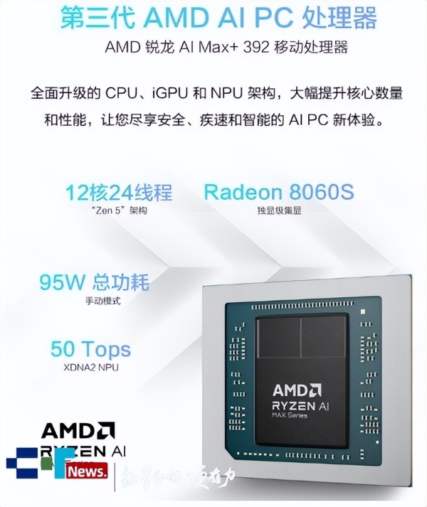 锐龙AI 9 H 465处理器+RTX5060显卡 华硕天选Air 2026预约 8499元起 