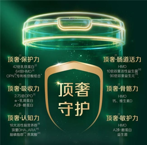金领冠珍护源初怎么样？五重新鲜+六位一体，给宝宝顶奢营养 