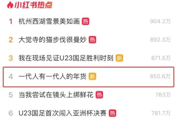 万万没想到，今年的年货黑马居然是它 