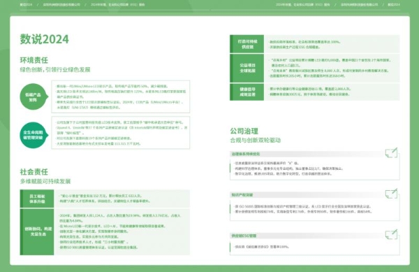 2025洲明年度荣誉汇总，这份成绩单很硬核 